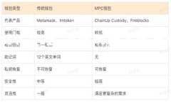 在讨论TokenIM的版本区别之前，首先要
