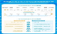 将SERO（Super Zero）存储到哪个钱包，主