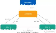 在OKEx交易平台上，将数字货币从交易