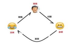 便捷释放数字财富：如何使用以太钱包