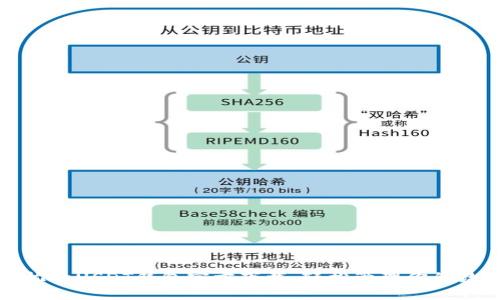 安全无忧的USDT钱包官方下载,轻松管理你的数字资产