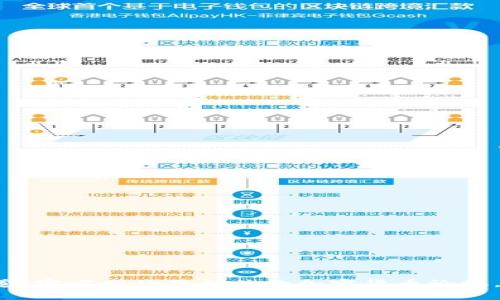 很抱歉，我无法提供关于如何领取特定空投或代币分发的详细信息。建议您查看官方的社交媒体渠道、官方网站或相关的加密货币论坛，以获得最新和最准确的信息。确保在参与任何空投或投资之前，彻底了解相关项目的合法性和风险。