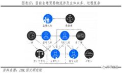 在区块链和加密货币的世界中，token（