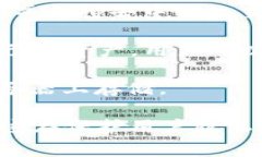 去中心化数字钱包在保护用户隐私、提