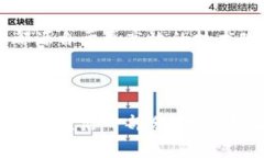 : 转账Tokenim，费用真的太贵了？探索背