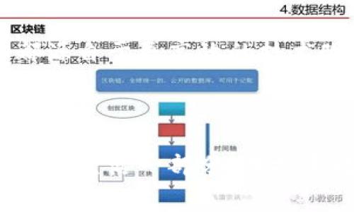 : 转账Tokenim，费用真的太贵了？探索背后的秘密！

Tokenim, 转账, 手续费/guanjianci

引言：探寻Tokenim的转账世界

在阳光洒落的街道上，我们手握着最新科技的产物——加密货币，期待着它带来的无限可能。而这其中，Tokenim作为一款新兴的数字资产转账工具，吸引了无数追随者。然而，当许多人在进行转账时，却发现那高额的手续费如同霓虹夜市里闪烁的霓虹灯，既吸引又让人心生畏惧。究竟，这些转账手续费背后的秘密是什么呢？

转账手续费的构成：理解背后的代价

首先，想要理解Tokenim转账中绿色钞票的背后，得先弄清楚转账手续费的构成。手续费通常包括网络费用、服务费用以及可能的兑换费用。网络费用就好比在城市的繁忙交通中，每一台车都是爬行的蚂蚁，在高峰时期，车流量加大，费用自然水涨船高。而服务费用则是平台为用户提供转账服务所需覆盖的维护成本，例如服务器的运转、技术的支持等，犹如老旧邮局的维护费用，随着时间的推移而渐渐上升。在某些情况下，兑换费用又像是一扇关闭的窗户，等待着你在一阵风骚的竞争中去“打开”它。

为什么Tokenim的手续费屡被诟病？

纵观许多在线支付平台，Tokenim却因其手续费层层叠加而频频被诟病。可能是因为在这个数字时代，用户的选择非常丰富，较高的转账手续费使得一些人不禁对比起其他平台，心中悄然产生不满。当小张在饱含期待的情况下，准备给朋友转账买一个梦寐以求的限量版球鞋，但他发现手续费竟然占据了交易金额的20%，瞬间心情如遭遇黑夜狂风般难以接受。

如何规避高额手续费：实用小技巧

那么，有没有办法能够避开这些像高峰时期的出租车费一样让人绝望的手续费呢？答案是肯定的！在进行每一次Tokenim转账前，小张可以先了解一下目前网络的拥堵情况，选择手续费较低的时段进行转账。在转账金额较大的时候，可以选择将其拆分进行多笔小额转账，让每一笔都能避开那些高额的费用。此外，有些平台为了吸引用户，会推出一些免费的转账活动，趁此机会参与，便能让费用降低到几乎可以忽略不计的地步。

市场选择的多元化：多比较几家平台

在这个市场竞争激烈的时代，用户机会可谓是犹如百花齐放，各家平台各显神通。难怪越来越多的人跃跃欲试，加密货币的快速发展给了转账平台大量的机会，Tokenim的竞争对手也越来越多。此时，小张可以通过对比不同平台的手续费来选择最为划算的转账方案，比如在午后的阳光下，收集各大平台的费用信息，进行一番深入的调查。总有一个合适你的平台，让你在花费上感到舒心。

用户社区的力量：分享与交流

在互动的时代，用户社区的力量尤为重要。加密货币的转账手续费问题，常常成了社区讨论的热点。在这些充满活力的社区里，例如各大社交平台和论坛，小张可以看到无数用户分享他们的亲身经历，或者一些极具创意的解决方案。此时，借助社区的智慧和力量，用户不仅可以获取更多信息，还可以得到一些既省钱又省时的高效转账攻略，让转账变得简单且轻松。

未来展望：手续费是否会降低？

最后，让我们展望一下Tokenim以及整个数字货币转账市场的未来。随着技术的不断进步，区块链技术的改革和网络基础设施的不断完善，转账手续费有可能在未来实现降低。想象一下，阳光透过晨雾洒在老桥上，水面波光粼粼，而这一切都源自于更高效的技术改造和市场竞争，终将让每一个用户感受到数字货币的无限魅力。

结语：在昂贵的手续费中寻找便捷的转账方式

高昂的Tokenim转账手续费确实让许多用户感到难解的烦恼，但问题的解决总是伴随着新思路的诞生。只要我们深入分析手续费的构成、探讨有效的规避方式，借助社区的力量、以及对市场的敏锐洞察，转账不再是烦恼，而是简单、便捷的日常生活一部分。在探寻数字资产的梦想旅程中，让我们共同携手，为更美好的未来而努力！