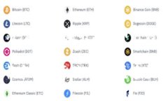 比特派（Bitpie）是一款功能丰富的数字