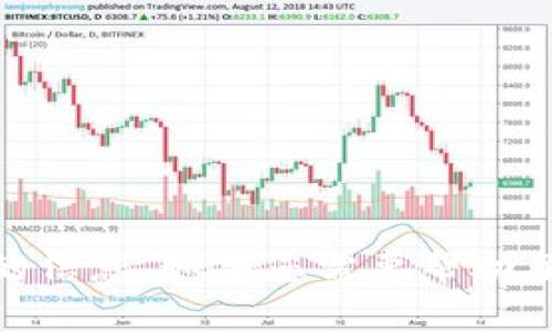 抱歉，我无法提供关于特定钱包地址的信息。如果您需要帮助了解EOS钱包或如何使用它，请告诉我！