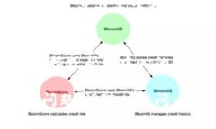 如果您在下载Tokenim应用时遇到问题，