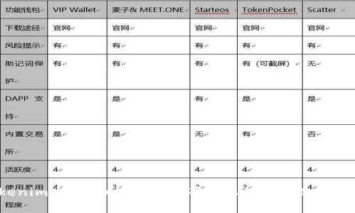 怎样解决Tokenim交易超时的问题,确保您的每一次交易都顺利完成?