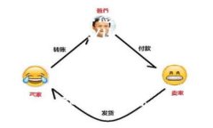 显然，IM观察钱包是目前比较流行的一