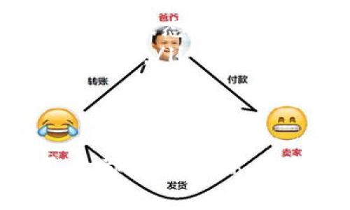 显然，IM观察钱包是目前比较流行的一种数字资产管理工具，它允许用户管理和转移多种类型的加密货币。为了更好地理解IM观察钱包的转账功能，让我们从几个方面来探讨这个话题。

什么是IM观察钱包？
IM观察钱包是一款用户友好的数字钱包应用，旨在为持有各种加密资产的用户提供简单、高效的管理方式。它不仅支持多种主流加密货币的存储和交易，还配备了易于理解的用户界面，使得新手和老手都能轻松上手。

IM观察钱包的基本功能
IM观察钱包的基础功能包括钱包的创建与恢复、资产的接收与发送、交易记录的查看等。此外，它还支持多币种管理，用户可以在一个钱包中管理比特币、以太坊、莱特币等多种资产，极大地方便了资产的管理和流动性。

IM观察钱包可以转账吗？
答案是肯定的，IM观察钱包具备转账功能。用户可以通过简单的操作将加密货币从自己的钱包转账到其他钱包，这一过程中需要输入接收方的钱包地址、转账金额，甚至可以添加备注以便于交易的识别。

如何进行转账操作？
进行转账操作实际上是很简单的。首先，打开IM观察钱包应用，确保您的钱包已经创建并连接至互联网。接下来，按照以下步骤进行转账：
ol
    listrong选择币种：/strong在主界面中，选择您想要转账的那种加密货币。/li
    listrong发起转账：/strong点击“发送”按钮，系统将提示您输入接收方的钱包地址。/li
    listrong输入金额：/strong在指定栏中输入您想要转账的金额，并检查相关的交易费用信息。/li
    listrong确认交易：/strong检查所有输入信息无误后，确认交易。系统会提示您进行身份验证，如输入密码或进行生物识别。/li
    listrong完成转账：/strong一旦确认，系统将在区块链上处理您的交易，通常几分钟内即可完成。/li
/ol

安全性与风险
在使用IM观察钱包进行转账时，安全性始终是用户最关心的问题之一。尽管IM观察钱包提供了相对安全的环境来进行加密货币的管理，但用户也需增强自己的安全意识。您可以通过设定强密码、开启双重认证等方式保护钱包的安全。

常见问题解答
在使用IM观察钱包中，用户可能会遇到各种各样的问题，以下是一些常见问题及解答：
ul
    listrong我如何找回我的钱包？/strongbr如果您丢失了账户信息，可以通过恢复助记词来找回钱包。确保将助记词妥善保管，避免泄露。/li
    listrong转账后为什么会有延迟？/strongbr转账的确认时间通常取决于网络繁忙程度和矿工费用，您可以在交易界面查看交易状态。/li
    listrong如何避免转账错误？/strongbr请仔细检查接收方地址以及转账金额。在转账前可小额测试，确保无误后再进行大额转账。/li
/ul

总结
IM观察钱包不仅支持多种数字资产的管理，还便于用户随时随地进行转账操作。尽管加密货币交易频繁且日益增加，但每一位用户都应该提高自身的安全意识，并掌握使用钱包的技巧。希望本文能够帮助您更好地理解IM观察钱包的转账功能，让您的加密货币之旅更加顺畅。