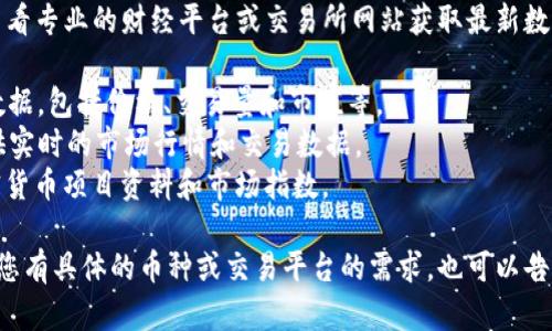 虚拟币市场行情波动频繁，实时价格更新迅速，建议查看专业的财经平台或交易所网站获取最新数据。以下是一些可以查看虚拟币即时行情的知名网站：

1. **CoinMarketCap**：提供全面的加密货币市场数据，包括价格、交易量和市值等。
2. **Binance**：全球最大的数字货币交易平台，提供实时的市场行情和交易数据。
3. **CoinGecko**：除了价格和市值，还有丰富的加密货币项目资料和市场指数。

希望这些建议能帮助您获取最新的虚拟币行情。如果您有具体的币种或交易平台的需求，也可以告诉我，我会尽量提供相关信息。