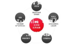 在使用 Tokenim 设置子钱包的过程中，请