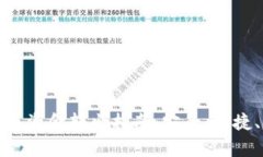 冷钱包资金转出指南：安全、便捷、有