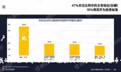 保护你的比特币财富——深入了解Bt
