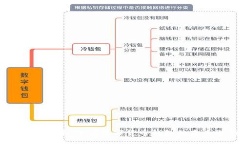 探索极光币:掌握数字货币钱包的未来之钥