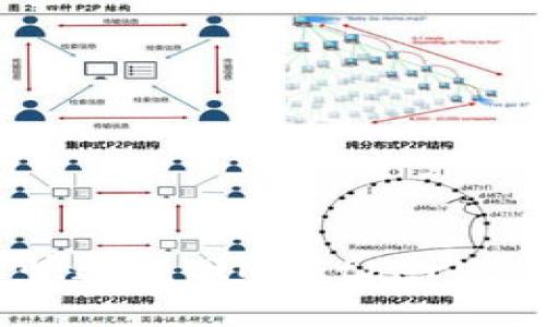 如何安全快速找回MyEtherWallet钱包?