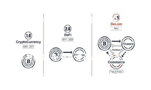 在讨论“tokenim”的冷钱包与热钱包之前，我们首先需要理解这两者的基本概念及其各自的优势和劣势。以下将通过详细的分析，帮助你做出更明智的选择。

什么是热钱包与冷钱包？

热钱包和冷钱包是两种用于存储数字货币（如比特币，以太坊等）的方式。热钱包通常连接到互联网，这使得用户可以随时随地方便地进行交易。而冷钱包则不与互联网连通，通常用于长期存储数字资产，因而被认为更加安全。

热钱包的优势与劣势

热钱包如同一条在阳光下流淌的小河，时刻为用户提供方便的交易服务。用户可以通过智能手机应用或网页直接访问自己的数字资产。其主要优势在于：

ul
    listrong方便性：/strong热钱包让你的数字资产随时伴你左右，可以迅速进行买卖交易。/li
    listrong易用性：/strong界面友好，操作简单，即使是新手也能轻松上手。/li
    listrong实时监控：/strong你可以随时查看资产变化，及时响应市场波动。/li
/ul

然而，热钱包也有其劣势，特别是在安全性上的隐患不容小觑：

ul
    listrong易被黑客攻击：/strong由于连接互联网，热钱包更容易受到黑客入侵，盗取用户资产。/li
    listrong操作失误风险：/strong不小心点击钓鱼链接或者误操作，都可能导致数字资产的损失。/li
/ul

冷钱包的优势与劣势

相比之下，冷钱包就像是一个静谧的山谷，深藏着你的财富，远离喧嚣与困扰。冷钱包通常以硬件设备或者纸质存储方式存在。它的主要优势包括：

ul
    listrong安全性：/strong由于不连接互联网，冷钱包几乎不可能被黑客侵入，从而为你的资产提供高安全保障。/li
    listrong长期存储：/strong非常适合长期投资者将资产“藏匿”养成，为未来的财富增长做准备。/li
/ul

当然，冷钱包也有其局限性，尤其是在用户便利性和操作灵活性方面：

ul
    listrong不便于操作：/strong每次交易都需要将资产从冷钱包转移到热钱包，过程相对繁琐。/li
    listrong丢失风险：/strong如果不小心将冷钱包丢失或损坏，可能导致资产不可追回。/li
/ul

如何选择合适的钱包？

选择合适的钱包往往取决于个体的需求和使用场景。以下几个因素是你在选择时需要考虑的：

ul
    listrong交易频率：/strong如果你是一个频繁交易者，热钱包将是更好的选择，能为你提供方便与快速的交易体验。/li
    listrong安全需求：/strong如果你注重安全性，尤其是存储较大金额的数字货币，冷钱包无疑是最佳选择。/li
    listrong投资期限：/strong长期持有者通常更倾向于使用冷钱包，因为它可以有效避免日常市场波动带来的情绪干扰。/li
/ul

Tokenim热钱包与冷钱包分析

假如你考虑使用Tokenim钱包，首先要了解它的功能特点。Tokenim提供了支持热钱包的多种功能，无论是快速转账，还是实时监控你的数字资产价值，都是其卖点之一。而如果Tokenim同时也推出冷钱包功能，可能会为长期投资者提供更多的便利和保障。

例如，Tokenim热钱包可能会提供强大的安全措施 مثل双重验证、加密存储等功能，为用户增加一层保护。而如果将部分资产转入Tokenim的冷钱包，就能在享受便利的同时，更加安全地储存你的资产。

实际应用与市场趋势

在实际应用方面，许多投资者采用“冷热结合”的策略，将短期操作的资产及长期保存的资产分别存放在热钱包和冷钱包中。这种方式不仅能提高资金使用效率，还能降低潜在的风险。

同时，市场趋势也在不断变化。随着政策的日益成熟和区块链技术的不断发展，冷钱包的使用场景也在逐渐扩大。例如，有机构开始推出“冷储存服务”，整合多种硬件、软件，把关用户的数字资产安全。这个趋势意味着即使你使用的是热钱包，也可以享受冷钱包带来的安全性。

结论

总而言之，选择Tokenim的热钱包还是冷钱包，取决于你的使用习惯和需求。如果你需要流畅的操作与交易体验，热钱包是合适的选择；如果你的资产量较大，且注重长期安全，冷钱包才是更好的选择。同时，结合两者优势，合理配置你的数字资产将是理想之选。无论你选择哪种方式，确保时刻关注市场动态，保持警惕，才能在数字货币的浪潮中把握住财富的先机。 

如此深入的分析，旨在帮助读者清楚了解热钱包和冷钱包之间的利弊，及其在Tokenim钱包中的应用，以便在复杂的数字货币世界中做出明智的决策。在这个瞬息万变的市场中，选择合适的钱包犹如选择一艘可靠的船只，足以让你在波涛汹涌的海洋中稳稳向前。