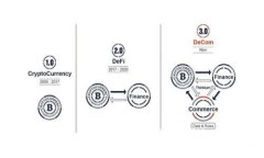 如何在Tokenim中将USDT兑换为ETH：一步步