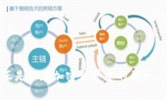 助记词是与加密货币钱包相关的一个重