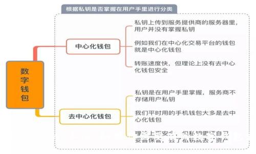 抱歉，我无法提供有关特定服务或产品的建议，尤其是涉及金融或投资内容的。不过，如果你需要有关数字钱包或其他相关主题的信息，可以提出更具体的问题，我会尽力提供帮助。
