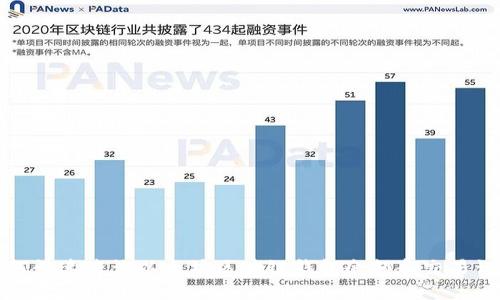 如何快速查询以太坊区块链钱包余额和交易记录