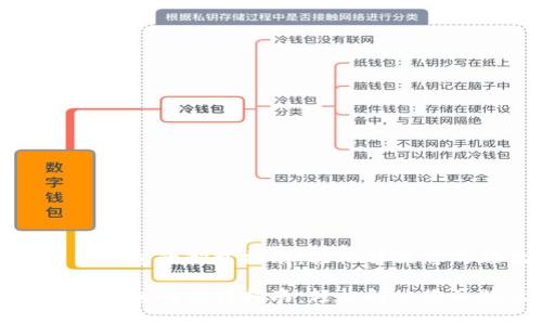 比特币钱包的卸载指南:轻松解决您的烦恼
比特币钱包的卸载指南:轻松解决您的烦恼