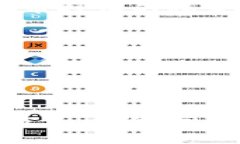 Tokenim 是一个数字货币钱包，支持多种