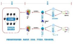 轻松查找你的Tokenim哈希值：让数字资