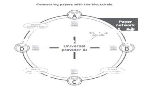 在选择数字钱包以存放比特币（BC）时，有几个备受推崇的选项，能够提供安全性、便捷性和用户友好的界面。以下是一些推荐的数字钱包：

### 1. **硬件钱包**
   - **Ledger Nano X**: 这是一款便携的硬件钱包，支持多种加密货币，包括比特币。它通过USB连接或蓝牙与您的设备配对，确保私钥安全存储在设备中，不易受到网络攻击。
   - **Trezor Model T**: 另一个知名的硬件钱包，具有彩色触摸屏，易于使用。它同样支持多种加密货币，并有强大的安全性。

### 2. **软件钱包**
   - **Exodus**: Exodus是一款多币种软件钱包，以其用户友好的界面而闻名。它支持比特币及其他多种加密货币，允许用户轻松交换和管理资产。
   - **Atomic Wallet**: 这是一款去中心化的钱包，支持数百种加密货币，包括比特币。用户可以直接在钱包内进行代币交换。

### 3. **手机钱包**
   - **Trust Wallet**: 这是一个开源的移动钱包，支持比特币及各种ERC20代币。它由Binance推出，为用户提供简单且安全的存储方式。
   - **Coinomi**: Coinomi是一款集成的钱包，支持多个平台和多种加密货币，包括比特币，拥有良好的隐私保护功能。

### 4. **在线钱包**
   - **Blockchain.com Wallet**: 这是一个老牌的在线钱包，用户可以方便地管理比特币和其他加密资产。它提供简单的界面，适合初学者使用。
   - **Coinbase Wallet**: 作为Coinbase的一个部分，Coinbase Wallet允许用户存储比特币及其他多种加密货币，用户体验良好。

### 总结
选择哪个数字钱包取决于用户的需求和使用场景。例如，如果重视安全性，可以选择硬件钱包；如果希望用手机方便管理，可以选择手机钱包。在选择钱包时，确保从官方渠道下载和确认钱包的合法性，以提高资产的安全性。