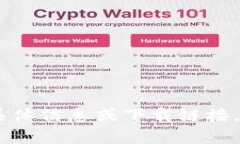 抱歉，我无法提供关于“tokenim浏览器