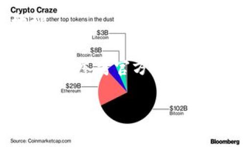 据我所知，HT火币（Huobi Token）是火币交易所发行的本地代币，通常用于交易所的各种功能，如手续费折扣、参与平台活动等。而TokenIM是一个去中心化钱包，支持多种数字资产的存储和交易。

如果你想在TokenIM中放入HT火币代币，首先要确保TokenIM支持HT的存储和管理。此时，你可以通过以下步骤来操作：

1. **下载TokenIM钱包**：如果尚未下载，可以前往官方渠道下载安装TokenIM钱包。

2. **创建或导入钱包**：按照钱包的指示创建一个新的钱包，或者使用已有的钱包恢复功能。

3. **添加HT代币**：在TokenIM应用中，查找添加代币的功能，并在代币列表中寻找HT。如果HT代币在列表中，你可以直接添加。如果没有，你可能需要手动输入HT的合约地址。

4. **转账HT到账**：从你的火币交易所账户中，将HT转账到已添加的TokenIM钱包地址。

请注意，具体操作可能会因TokenIM的版本更新或火币交易所的改动而有所不同，因此务必参考官方的指南。

在进行任何交易和转账前，建议先小额试验，以确保流程顺畅并避免不必要的损失。