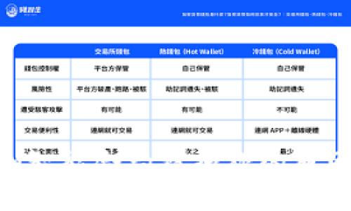 探秘Tokenim智能合约被扣款的原因与应对策略