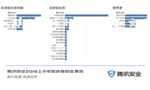 关于Tokenim是否退出市场，具体要看相关官方信息或市场动态。一般来说，若一款数字货币或项目发布了退出或停业的声明，那么该币种的流通和交易可能会受到影响，交易所也可能会将相关的交易对下架。在这种情况下，持有该币的用户可能会面临资产缩水或贬值的风险。

若您想更深入了解Tokenim的现状，建议定期查阅官方公告、社交媒体及社区论坛，以获得最新消息。同时，确保关注数字货币市场的变化，做出明智的投资决策。

如果您有任何其他问题或需要讨论更具体的内容，请告诉我！