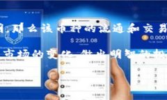关于Tokenim是否退出市场，具体要看相