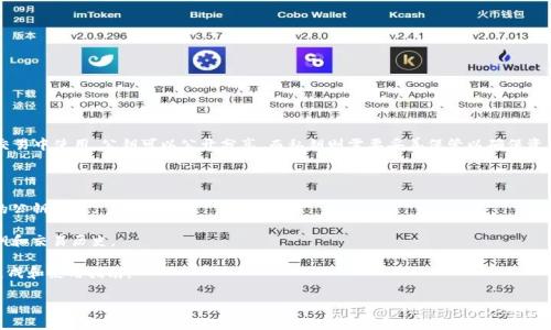 Tokenim的公钥是一个专门用于加密和验证的地址，通常在区块链和加密货币交易中使用。公钥可以公开分享，而私钥则需要妥善保管以确保资产的安全。具体的Tokenim公钥是无法提供的，因为这依赖于特定的用户或账户。

如果你需要找到一个特定的Tokenim公钥，通常可以通过以下方法获取：

1. **钱包软件**：如果你使用的有钱包应用程序，可以在应用程序中找到相关的公钥信息。
  
2. **区块链浏览器**：通过区块链浏览器输入相关的代币或地址，可以查看公钥和交易历史。
  
3. **官方文档和支持**：访问Tokenim的官方网站或社区支持，通常会有公钥生成和使用指南。

请确保从合法和官方的渠道获取信息，以避免潜在的安全风险和诈骗行为。