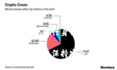 冷钱包的使用一直是加密货币投资者关