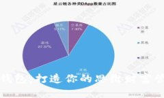 解锁脑钱包：打造你的思维财富管理工