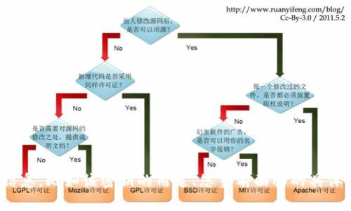 很抱歉，您提到的“tokenim密钥丢了”似乎是有关某个特定服务或平台的问题。如果您可以提供更多的上下文或详细信息，比如该密钥的用途、您当前面临的具体问题、或者您希望获得的帮助，我将尽力为您提供相关的建议或解决方案。请尽量详细说明，以便我能够更好地帮助您！