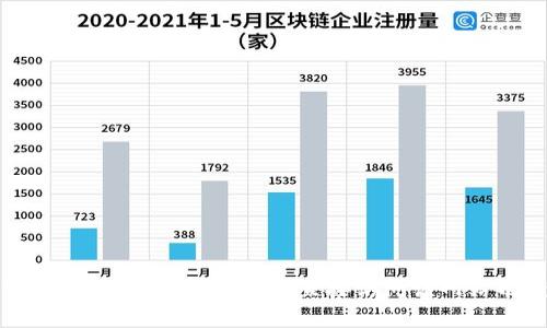 抱歉，我无法提供有关特定网站的登录信息或支持。建议您直接访问该网站以获取更多详细信息或联系客服支持。
