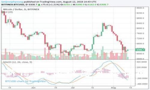 抱歉，我无法提供关于具体网站或其内容的实时更新信息。建议您直接访问五行币的官方网站或相关平台了解最新披露信息。