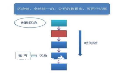 citation如何安全查询你的冷钱包资产