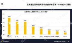 IM钱包（IM Wallet）是一款数字货币钱包