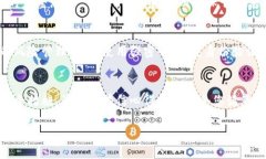 选择 Tokenim 身份可以根据您的需求和目