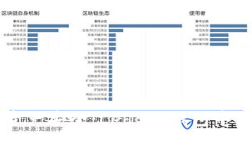 掌握数字资产安全:Ledger钱包中文操作指南