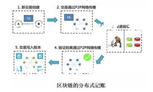 添加币种失败可能由多种原因造成。下面是一些可能的原因和相应的解决方案：

1. 检查合约地址
确保你输入的合约地址是有效且准确的。任何拼写错误或格式不正确都可能导致添加失败。

2. 网络状态问题
有时网络拥堵或节点同步问题可能导致添加失败。你可以尝试更改节点或稍后再试。

3. 钱包兼容性
确保你使用的钱包具备添加该币种的功能。有些钱包可能不支持某些特定的代币或合约.

4. 手续费不足
在进行任何操作之前，请检查你的钱包中是否有足够的手续费。如果余额不足，操作将无法完成。

5. 合约的强制执行
某些代币合约可能在特定条件下限制其添加，例如未完成的ICO或特定的锁仓设置。在这种情况下，需要耐心等待或联系项目方获取更多信息。

总结
在添加币种时，如果遇到失败的情况，以上是一些常见的原因及解决方案。建议逐项检查，并保持耐心。解决问题后，你将能够顺利添加你想要的币种。