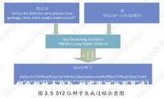探索招财币钱包：财富管理的新策略