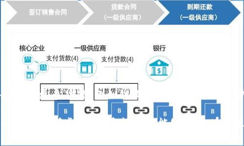 数字货币钱包是存储和管理数字货币如比特币、以太坊等的工具。它们可以是软件或硬件形式，允许用户安全存储及交易数字资产。以下是一些知名的数字货币钱包种类及推荐钱包。

1. 软件钱包
软件钱包分为桌面钱包、移动钱包和在线钱包，这些钱包通常较为便捷，适合频繁交易的用户。

h4桌面钱包/h4
桌面钱包是安装在计算机上的应用程序，用户可以在自己的设备上管理数字资产。常见的桌面钱包包括：
ul
    listrongExodus/strong：用户友好，支持多种数字货币，集成了交易功能。/li
    listrongElectrum/strong：专为比特币设计，快速且安全，支持硬件钱包的集成。/li
/ul

h4移动钱包/h4
移动钱包是安装在智能手机上的应用程序，适合随时随地管理数字资产。常见的移动钱包有：
ul
    listrongCoinomi/strong：支持多种数字货币，用户界面友好，提供兑换功能。/li
    listrongTrust Wallet/strong：由币安官方推出，支持多种区块链，安全性高。/li
/ul

h4在线钱包/h4
在线钱包通过浏览器访问，方便但安全性相对较低，风险在于用户的私钥存储在服务器上。常见的在线钱包有：
ul
    listrongCoinbase/strong：非常流行的交易平台，提供内置钱包，易于使用。/li
    listrongBlockchain.com/strong：支持比特币和以太坊，界面直观，用户反馈良好。/li
/ul

2. 硬件钱包
硬件钱包是专用的设备，用于存储数字货币的私钥，提供更高的安全性，适合长期持有的投资者。
ul
    listrongLedger Nano S/strong：支持多种加密货币，可通过USB连接到电脑，安全性极高。/li
    listrongTrezor/strong：另一款知名硬件钱包，用户友好，支持多种货币。/li
/ul

3. 不同类型的钱包推荐
根据不同的使用场景和需求，可以选择适合自己的钱包类型。

h4新手用户/h4
新手可以尝试使用用户友好的软件钱包或在线钱包，例如手续费低、易于注册的Coinbase或Trust Wallet，以便于快速上手。

h4长期投资者/h4
对于那些计划长时间持有数字货币的用户，硬件钱包如Ledger Nano S或Trezor将是更安全的选择，可以有效降低黑客攻击的风险。

h4频繁交易者/h4
而对于那些需要频繁交易的用户，移动钱包和桌面钱包如Exodus和Coinomi则提供了便捷的交易体验，并且支持多种货币的管理。

4. 安全性与使用技巧
无论选择哪种数字货币钱包，安全性始终是首要考虑因素。以下是一些安全小贴士：
ul
    li要确保使用强密码，并定期更改。/li
    li务必启用两步验证（2FA）来增加保护层。/li
    li备份钱包信息，确保能够在设备丢失或损坏时恢复资产。/li
    li避免在公共网络下进行交易，保障网络的安全性。/li
/ul

5. 未来趋势
随着数字货币市场的发展，钱包技术也在不断演进。未来的钱包可能会集成更多功能，例如链上交互、智能合约支持等。在选择钱包时，用户也需要关注新兴技术及其可能带来的便利。

总的来说，选择一个合适的数字货币钱包应根据个人需求、交易频率以及安全考虑来做。希望本文能够帮助那些想要深入了解数字货币钱包的读者找到适合自己的解决方案。