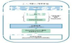 如果您在使用 Tokenim 钱包进行转账时遇